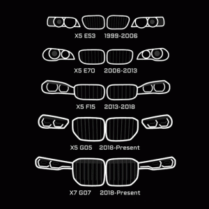аксесуари bmw Х cерія